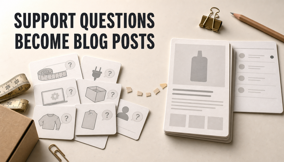 Editorial hero showing scattered customer support question cards turning into an organized blog post card, with the headline Support Questions Become Blog Posts.