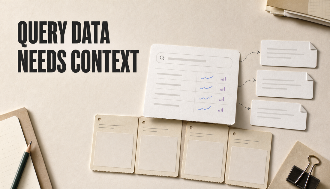 Editorial hero showing query data cards branching into possible Shopify blog angles, with the headline “QUERY DATA / NEEDS CONTEXT.”