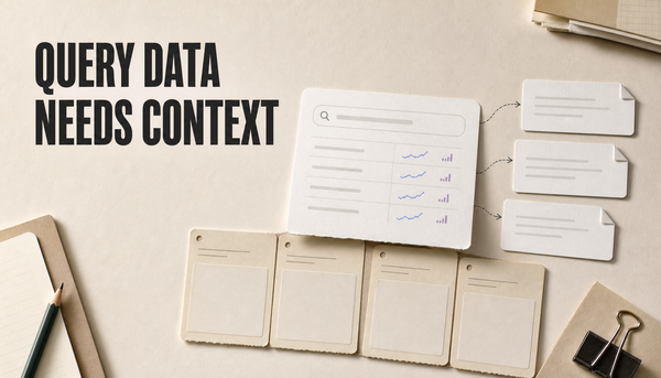 Editorial hero showing query data cards branching into possible Shopify blog angles, with the headline “QUERY DATA / NEEDS CONTEXT.”