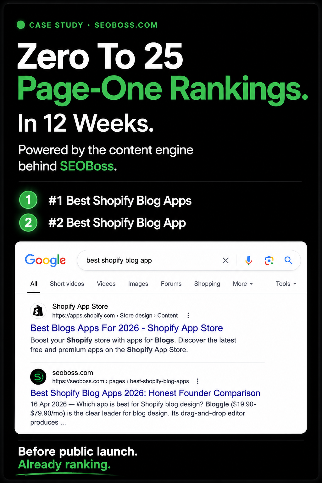 The Shopify engine your store