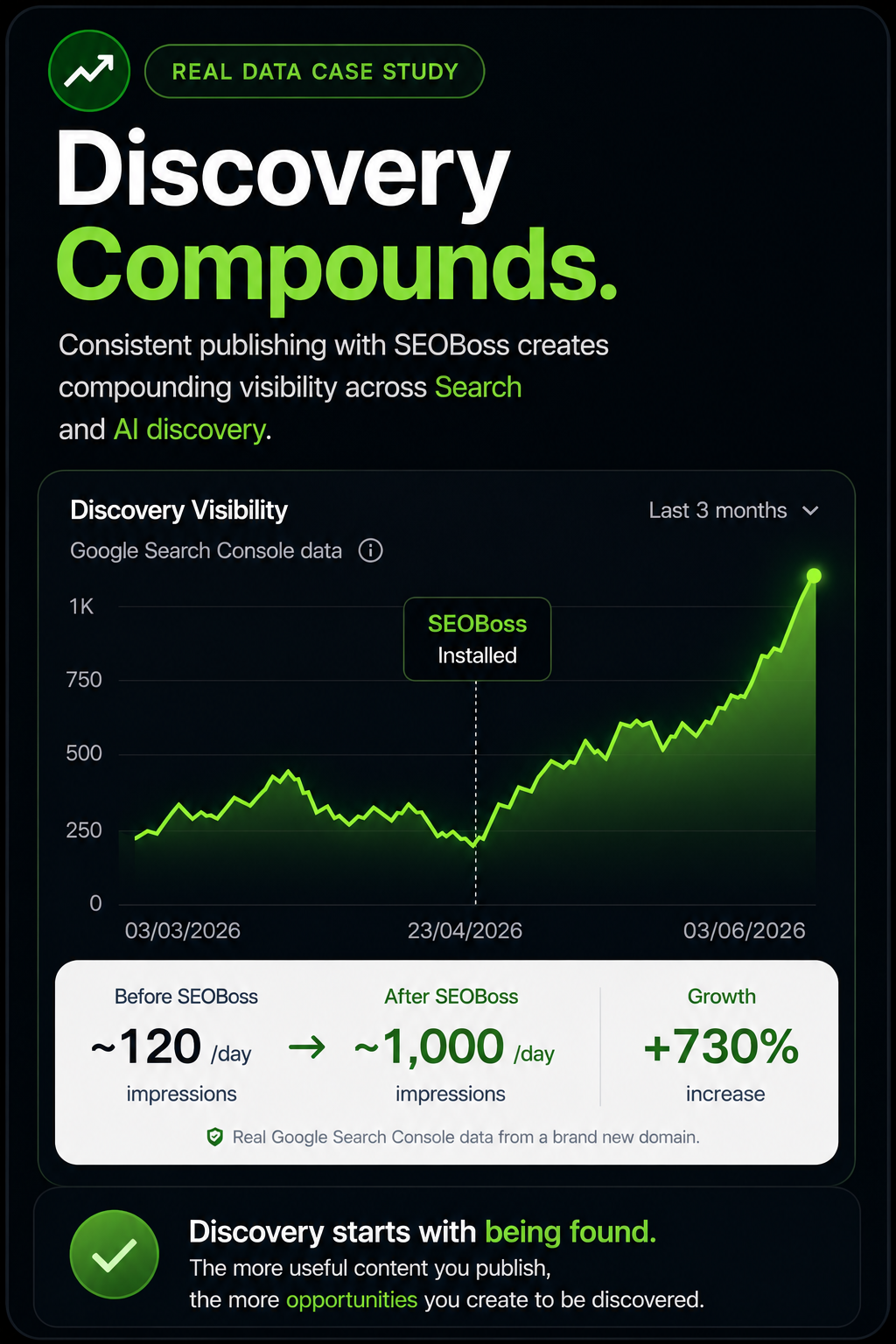 The Shopify engine your store